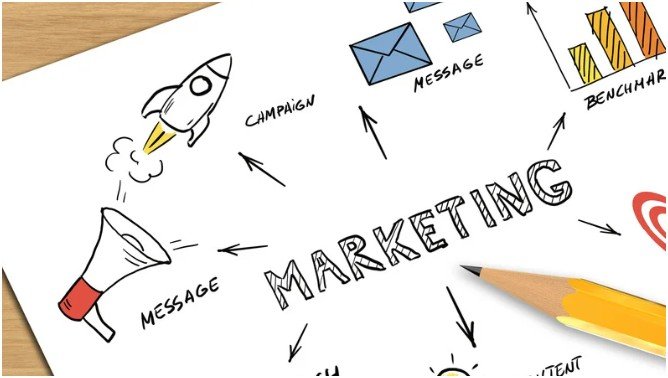 What Digital Marketing Does Better Than Print
