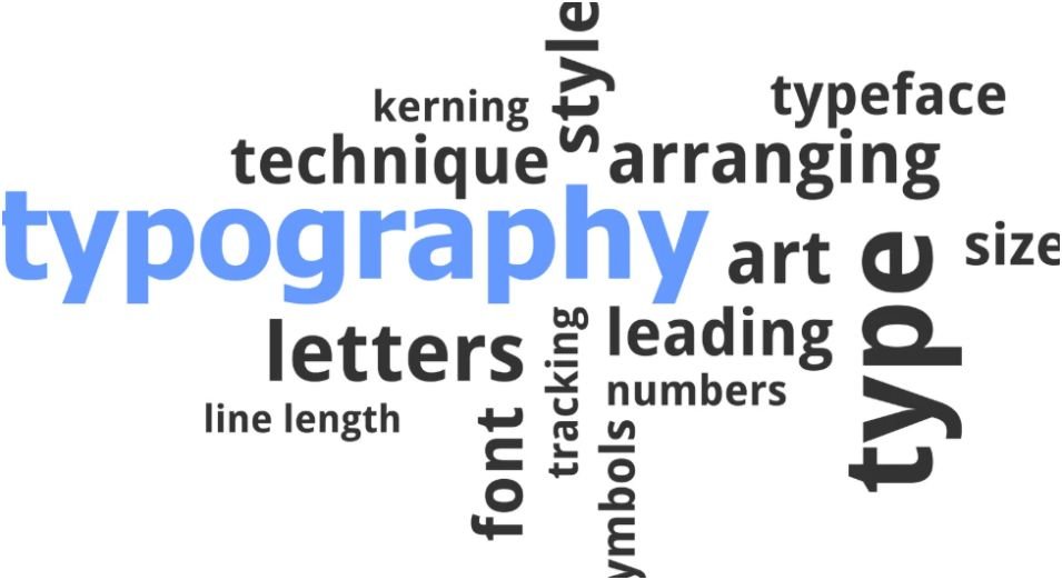 typography in branding design